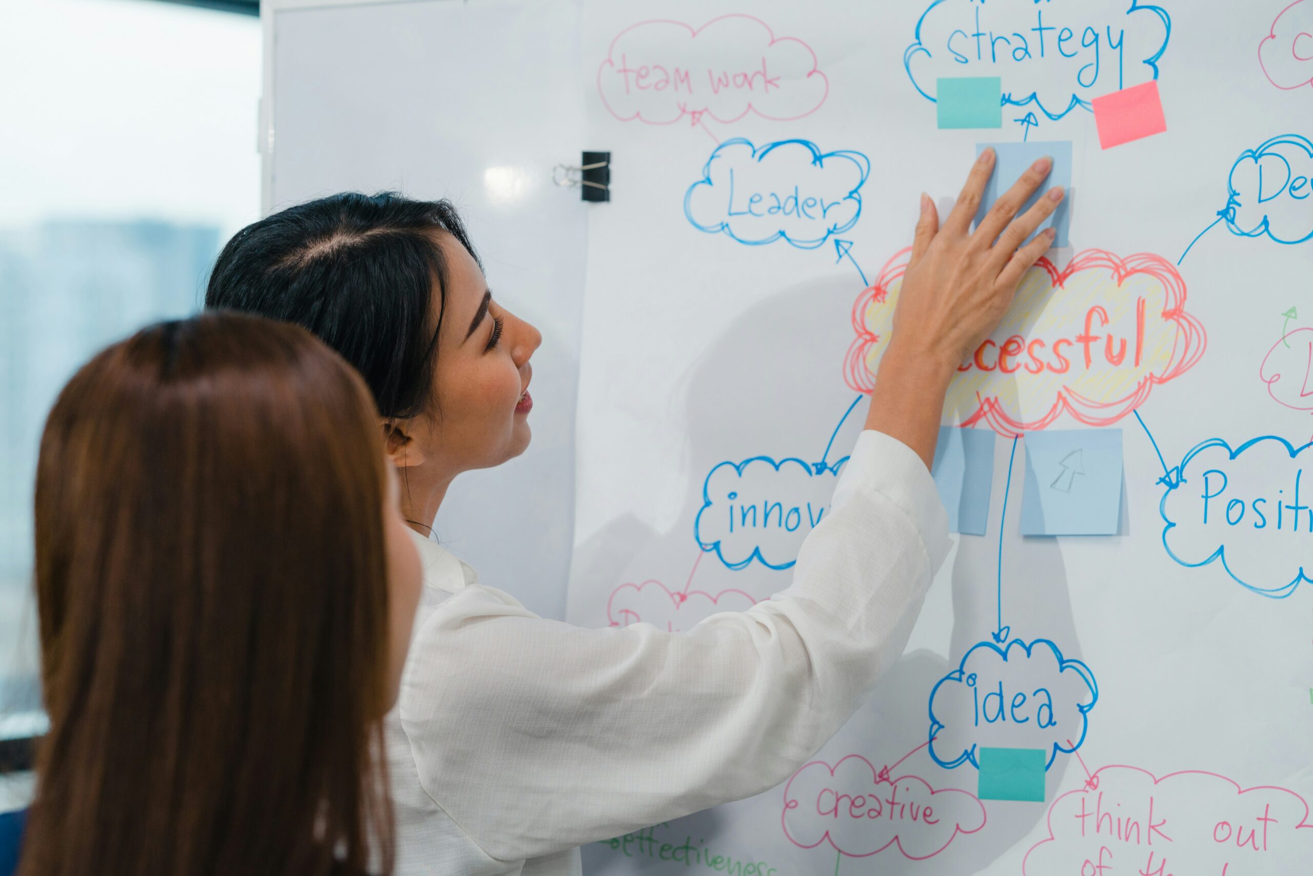 getty-images-3Kl0GnZmZVw-unsplash - AEGIS LAW - AEGIS LAW Two people in white coats place sticky notes on a wall-sized brainstorm board filled with colorful cloud diagrams and words like Strategy and Idea.